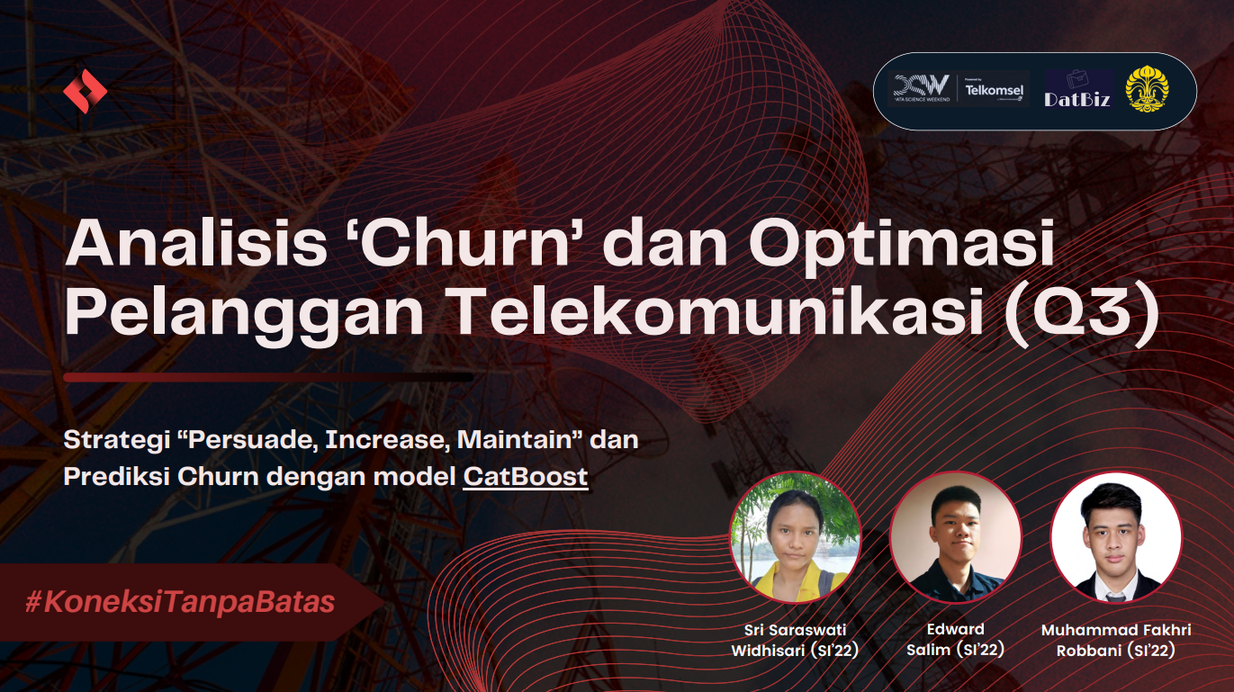 Customer Churn Analysis